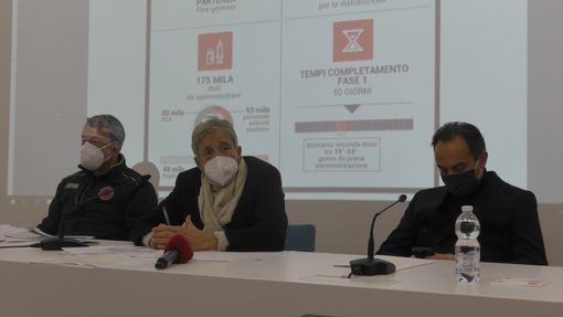 Covid, conto alla rovescia in attesa del vaccino: "La data fondamentale è il 29 dicembre. Siamo pronti a partire il 21 gennaio" (VIDEO)