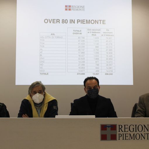 Cirio e Icardi in conferenza stampa