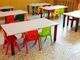 Asti, bimbi maltrattati e umiliati in asilo: sospese due maestre Asti, bimbi maltrattati e umiliati in asilo: sospese due maestre