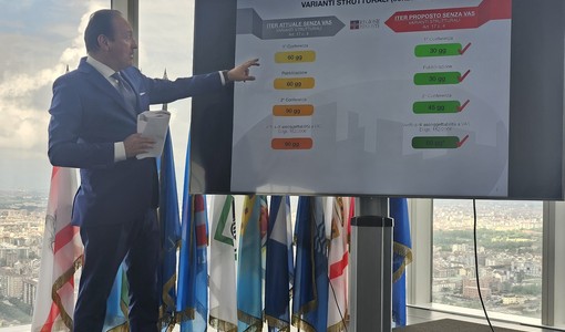 Per l'estate il &quot;Cresci Piemonte&quot;, la legge che dimezza i tempi burocratici per le varianti urbanistiche