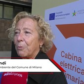 Energia, Grandi (Comune di Milano): "Cabina Comasina contribuisce all'efficienza energetica della città" Energia, Grandi (Comune di Milano): "Cabina Comasina contribuisce all'efficienza energetica della città"