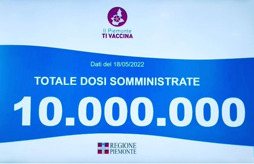 Covid, in Piemonte somministrate 10 milioni di dosi di vaccino