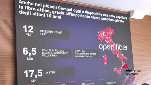 Innovazione, Open Fiber ed Enea presentano il modello di borgo digitale