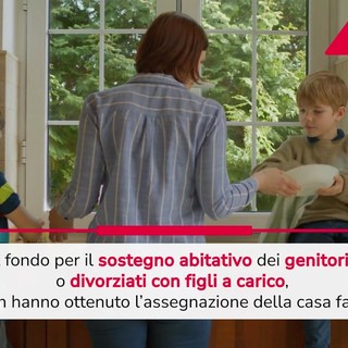 Bonus affitto genitori separati, quando arriva