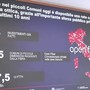 Innovazione, Open Fiber ed Enea presentano il modello di borgo digitale