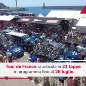 Tour de France 2026 prosegue, ultime tappe e gran finale