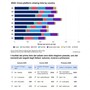 La televisione italiana è la più vista in Europa