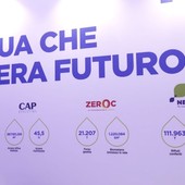 Ecomondo 2025: CAP guida la transizione verde tra acqua, energia e rifiuti Ecomondo 2025: CAP guida la transizione verde tra acqua, energia e rifiuti