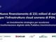 Polo strategico nazionale: 231 mln di euro da Intesa, Unicredit, Cdp, Bper e Banco Bpm Polo strategico nazionale: 231 mln di euro da Intesa, Unicredit, Cdp, Bper e Banco Bpm